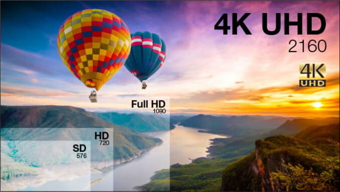 Что такое 4K UHD?