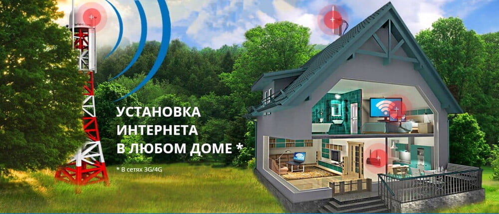 Комплект для интернета в частный дом без телефона.