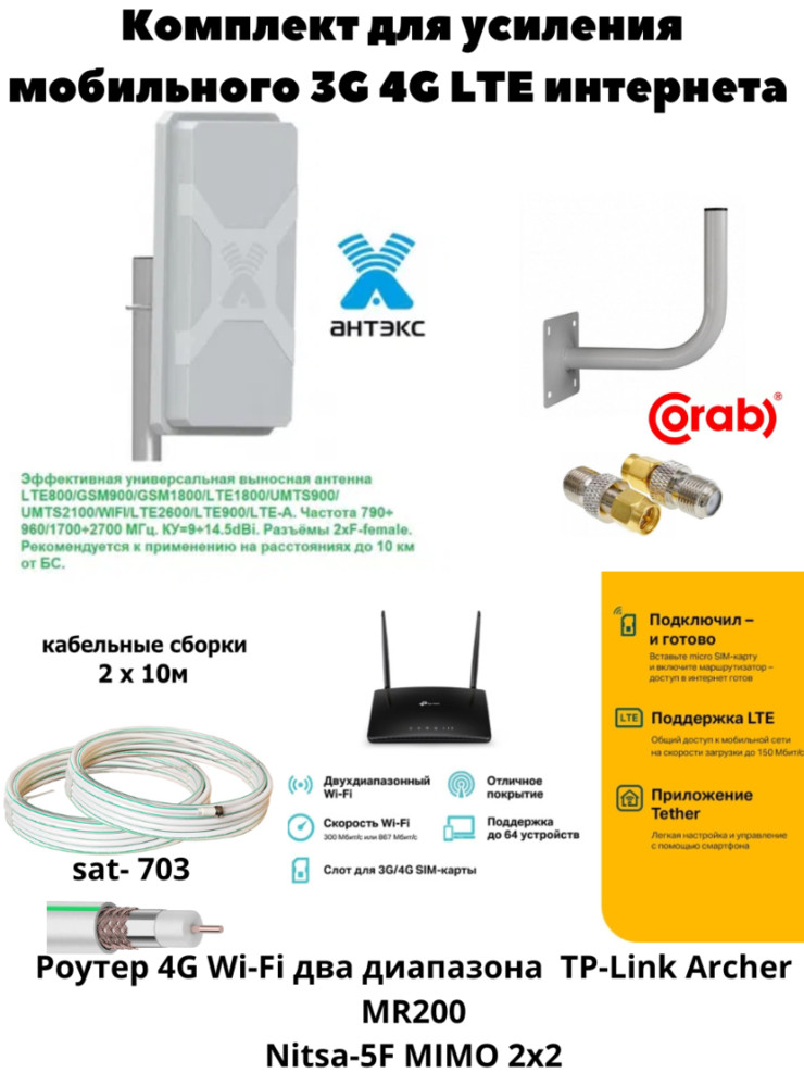 Комплект интернета на дачу TP-Link TL-MR200